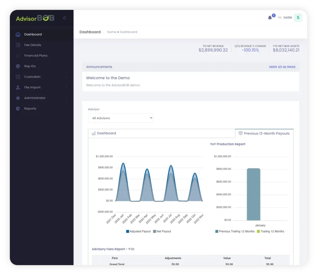 AdvisorBOB RIA admin software dashboard screen capture